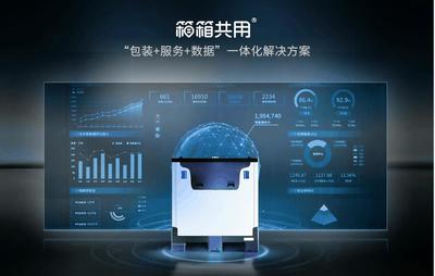 八部門聯(lián)合推廣標(biāo)準(zhǔn)化物流周轉(zhuǎn)箱，物聯(lián)網(wǎng)技術(shù)驅(qū)動(dòng)“箱箱共用”成行業(yè)新趨勢(shì)